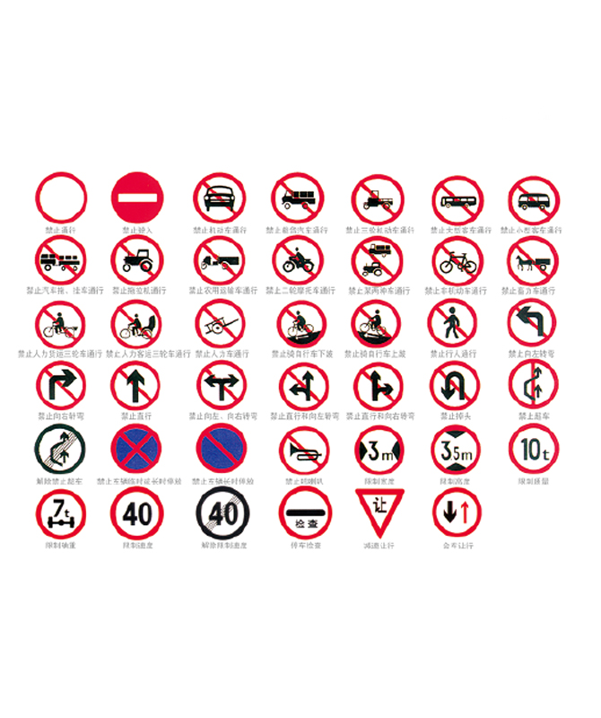 Znamení zákazu Značky zákazu provozu