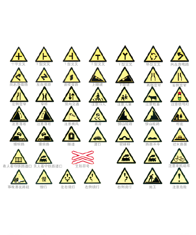 Varovné znamení Značky varování před dopravou